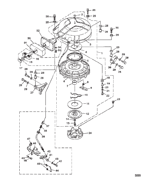 Recoil Starter