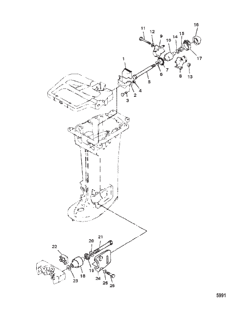 Mounting System