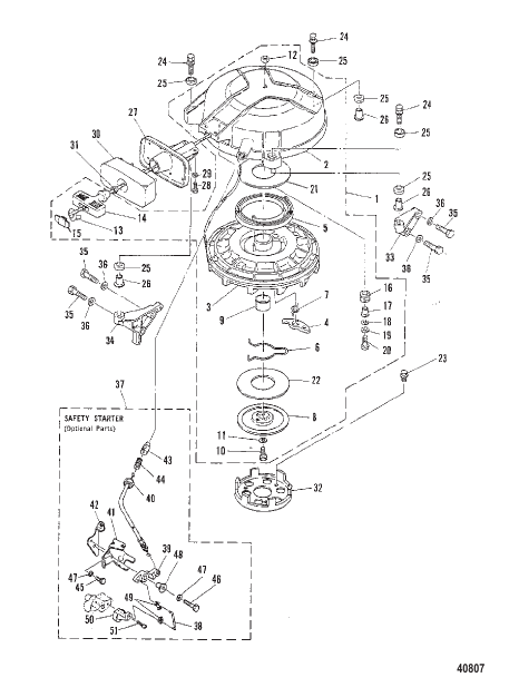 RECOIL STARTER