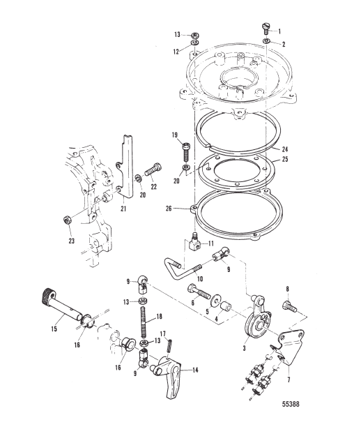 THROTTLE CONTROL