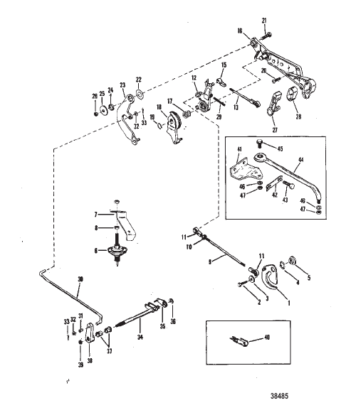 THROTTLE AND SHIFT LINKAGE (ELECTRIC)