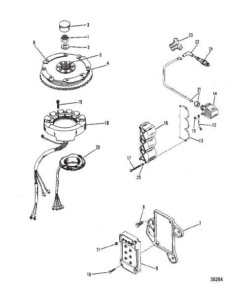 FLYWHEEL SWITCH BOX, IGNITION COIL, STATOR