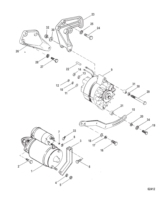 Starter Motor and Alternator