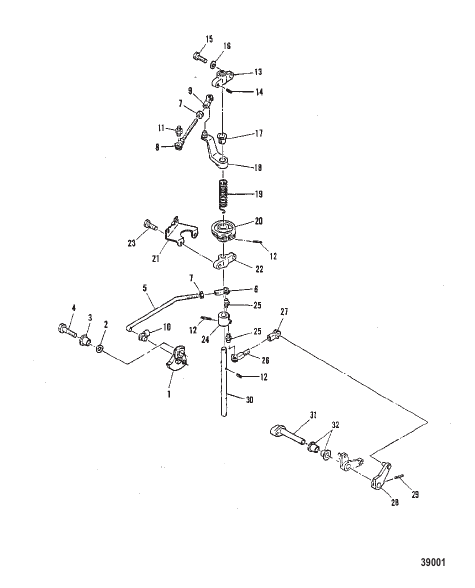 THROTTLE CONTROL