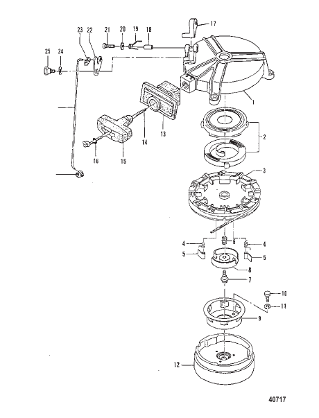 RECOIL STARTER S#USA-A834681/Belgium-9542671 and Up