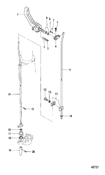 SHIFT COMPONENTS