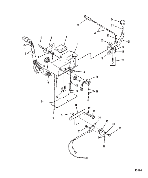 Steering Handle Components