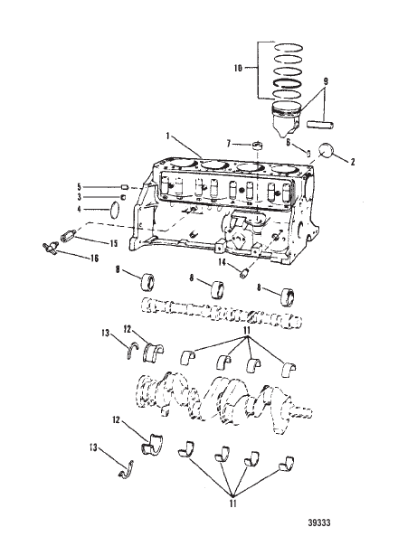CYLINDER BLOCK, PISTON AND BEARINGS (120-2.5L/153 CID)