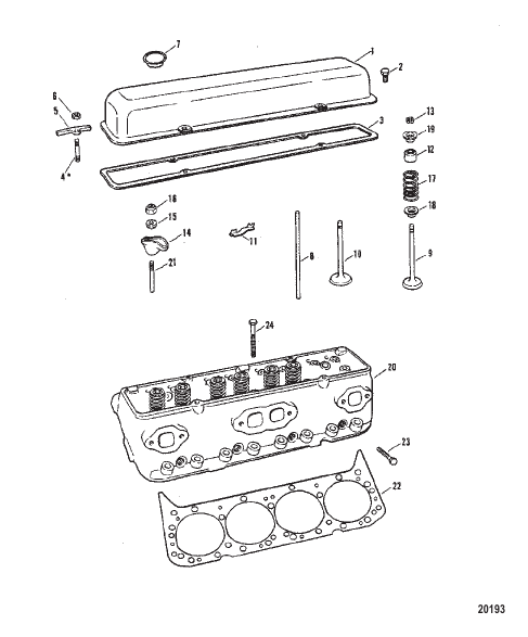 Cylinder Head and Rocker Cover