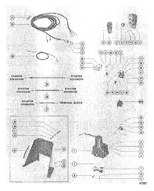 HYDRAULIC PUMP AND TRIM CONTROL PANEL