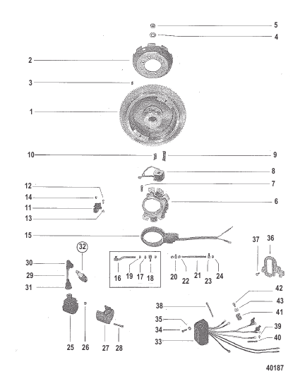 FLYWHEEL, IGNITION COIL AND SWITCH BOX
