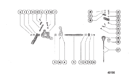 SHIFT CONTROL LINKAGE