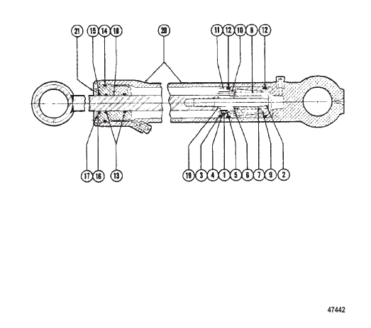TRIM CYLINDER REPAIR KITS (EXTERNAL LINES)