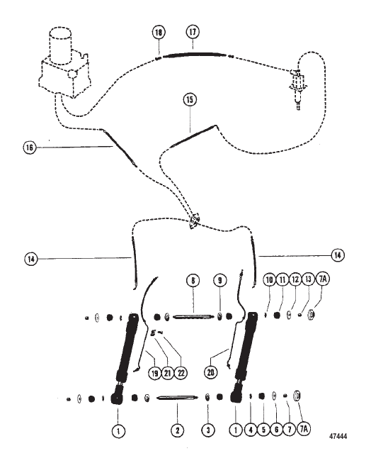 TRIM CYLINDERS AND HOSES (EXTERNAL LINES)
