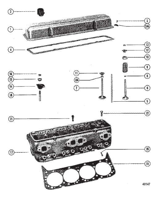 ROCKER COVER AND CYLINDER HEAD