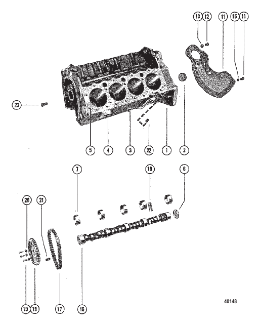 CYLINDER BLOCK AND CAMSHAFT