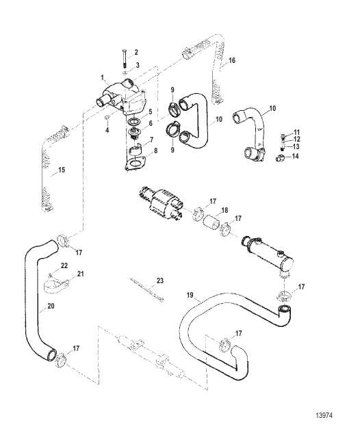 Cooling System