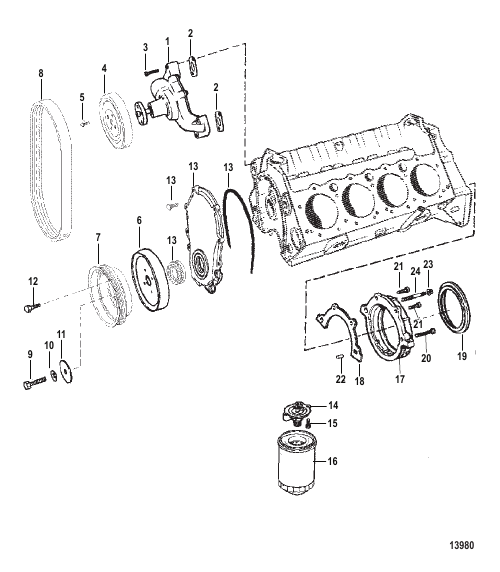 Water Pump And Front Cover