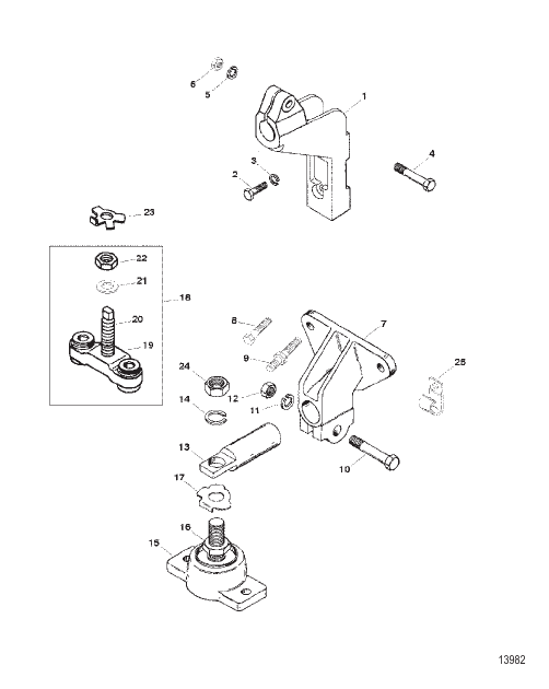 Transmission And Engine Mounting