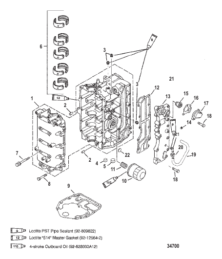Cylinder Block