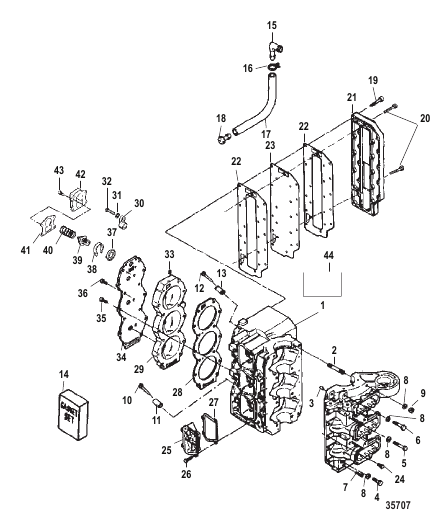 Cylinder Block