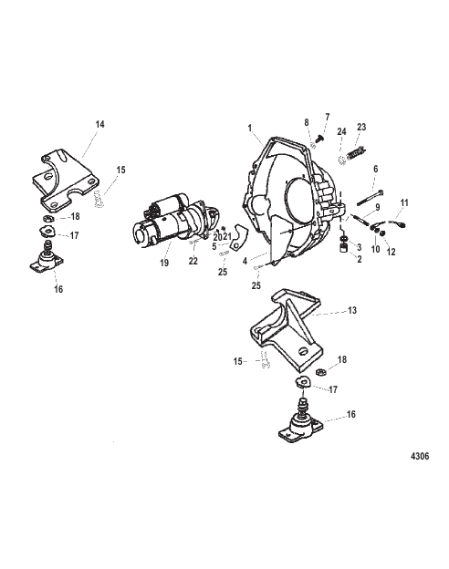 Starter Engine Mounts And Flywheel Housing