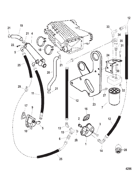Oil Regulator And Cooler