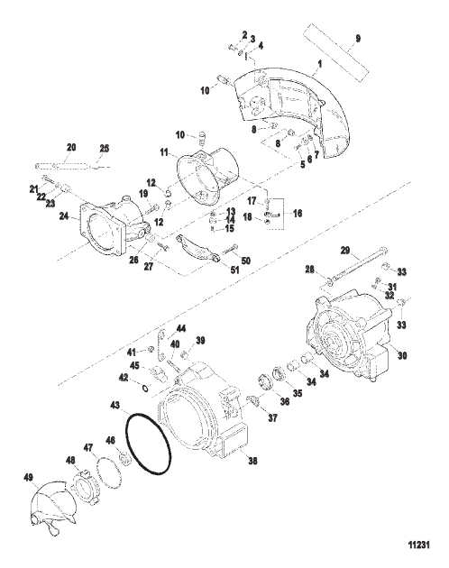 Nozzle/Rudder Components