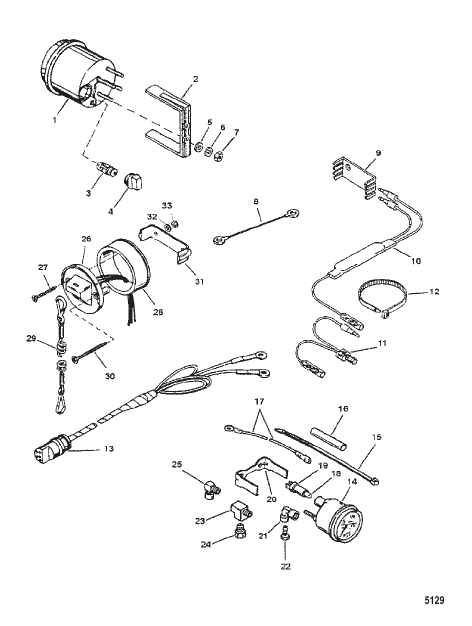 Instrumentation