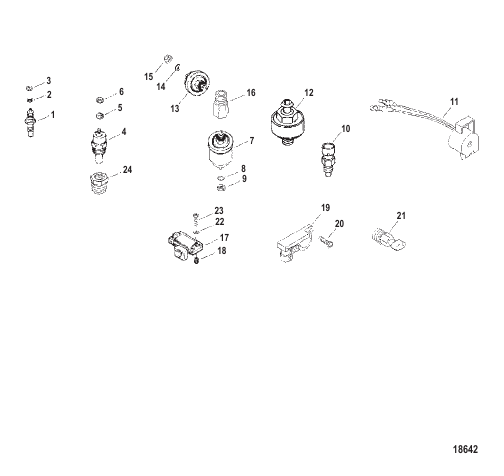 Senders And Sensors