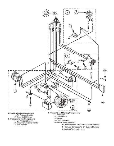 Wiring Harness (Engine)