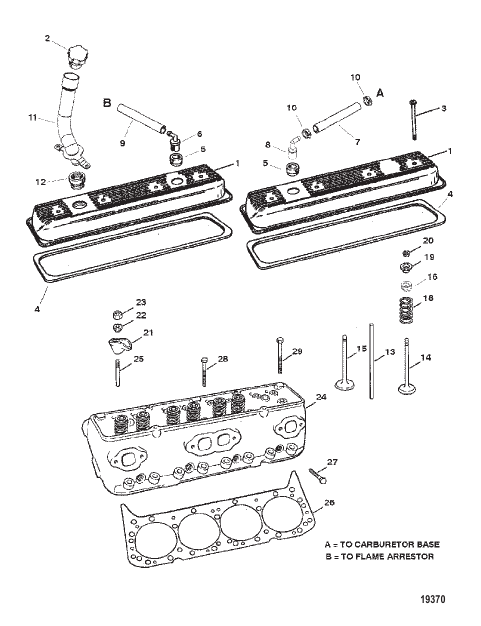 Cylinder Head and Rocker Cover