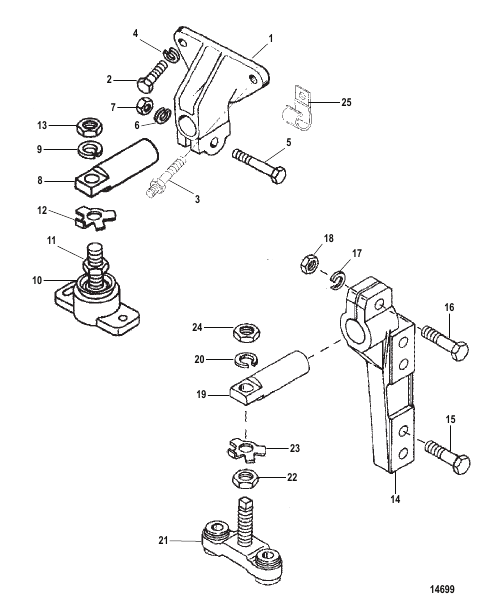 Transmission and Engine Mounting (Borg Warner 5000)