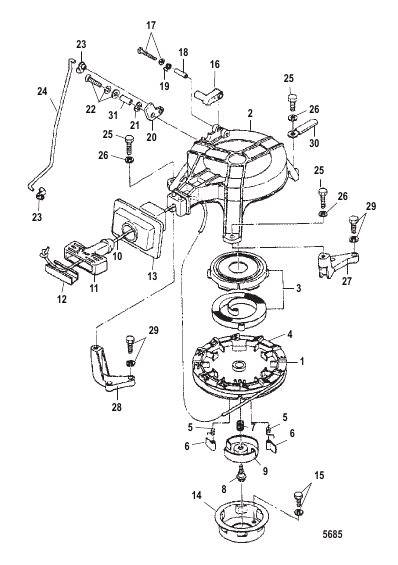 Recoil Starter