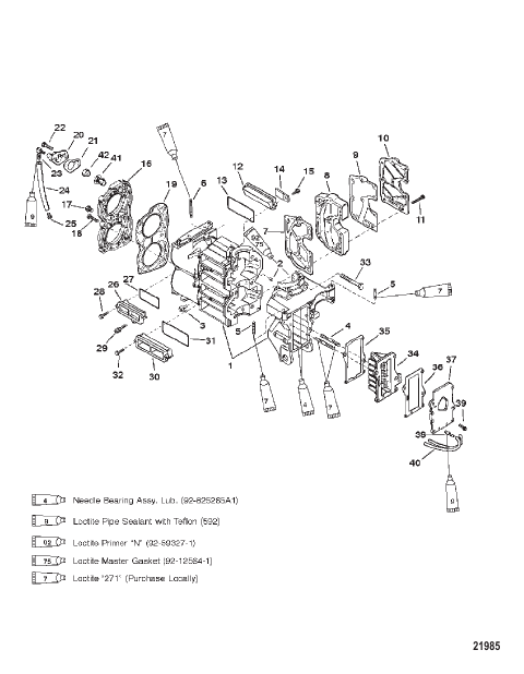 Cylinder Block and Covers
