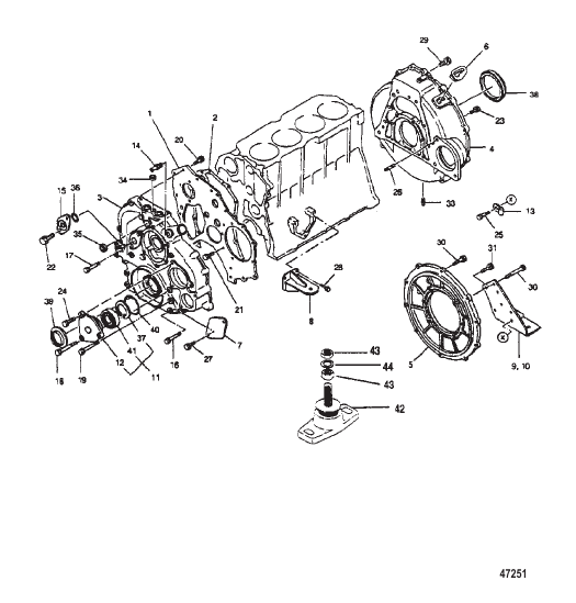 TIMING COVER AND FLYWHEEL HOUSING