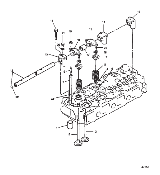 VALVE SYSTEM