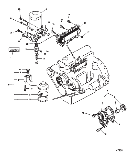 LUBRICATING SYSTEM