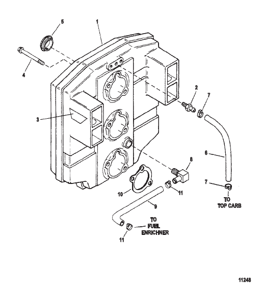Sound Attenuator Assembly