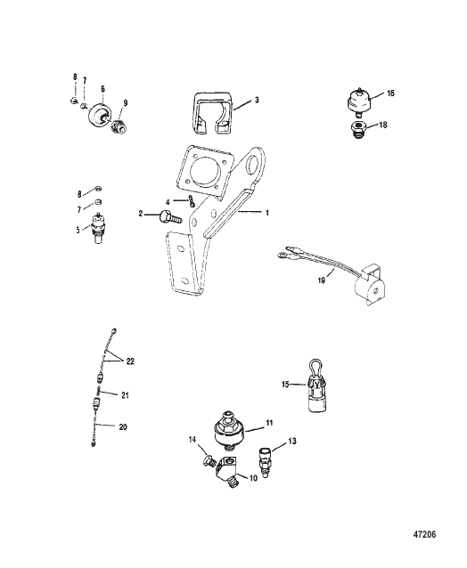 SENDERS AND SENSORS