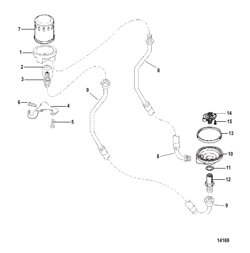 REMOTE OIL FILTER