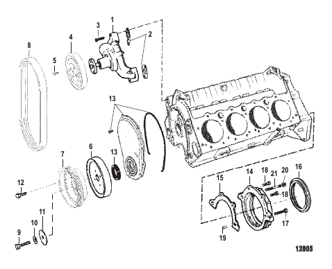 Water Pump and Front Cover