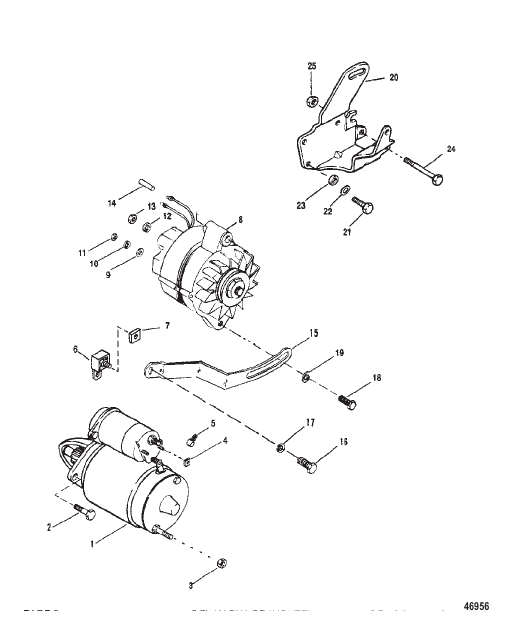 STARTER MOTOR AND ALTERNATOR