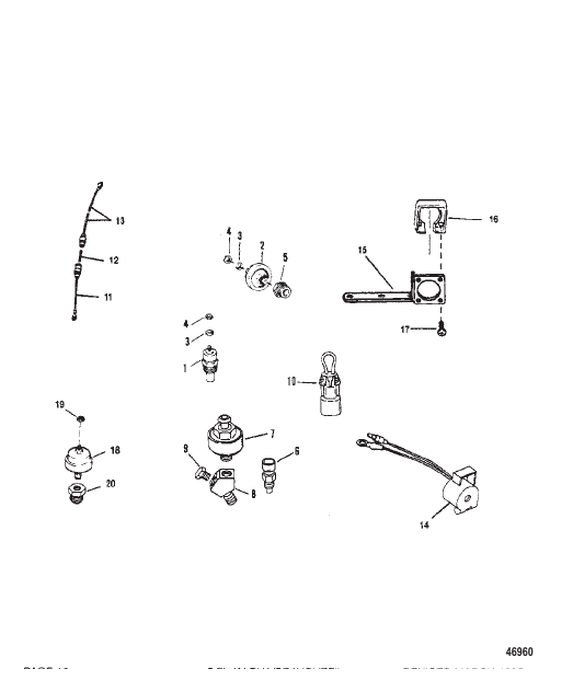 SENDERS AND SENSORS