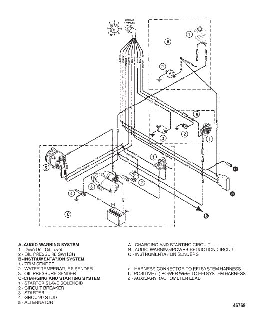 WIRING HARNESS (ENGINE)