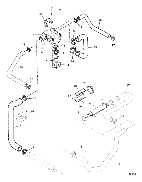 STANDARD COOLING SYSTEM (ALPHA ENGINES)