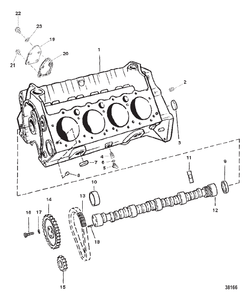 CYLINDER BLOCK AND CAMSHAFT (FLAT LIFTERS)