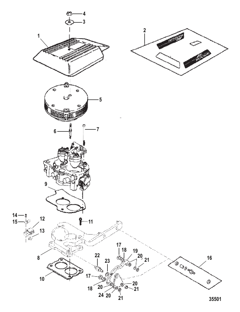 THROTTLE LINKAGE