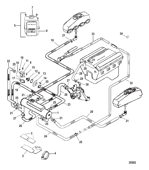CLOSED COOLING SYSTEM