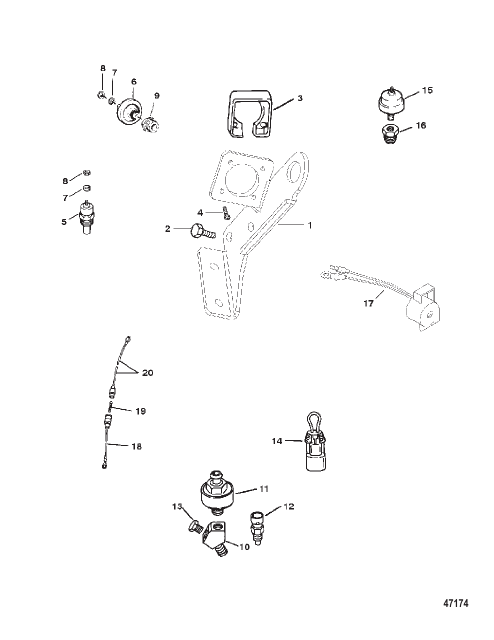 SENDERS AND SENSORS